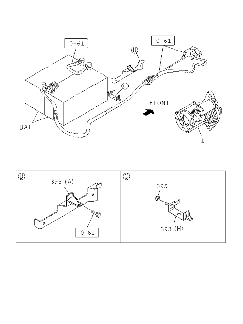 Partial Engine